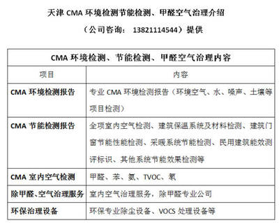 天津环境检测CMA资质第三方检测机构的选择与优势分析